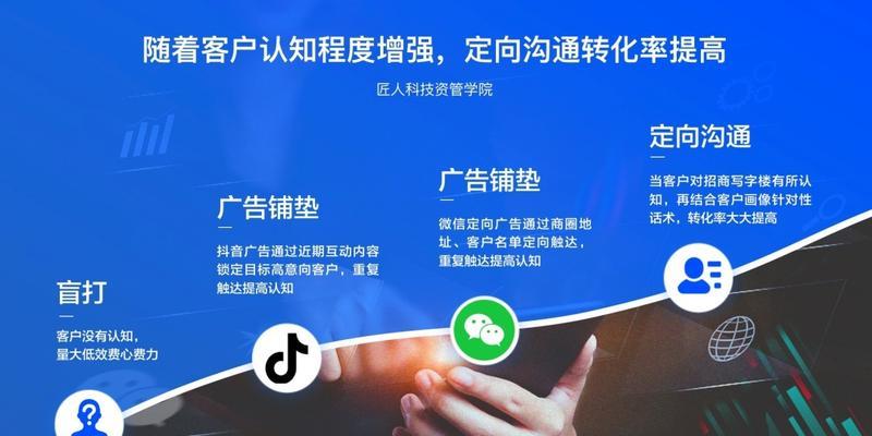 三步提高企業網站轉化率（從用戶體驗、內容優化到數據分析）