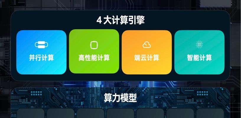 深入探究網站內部細節優化（從用戶體驗）