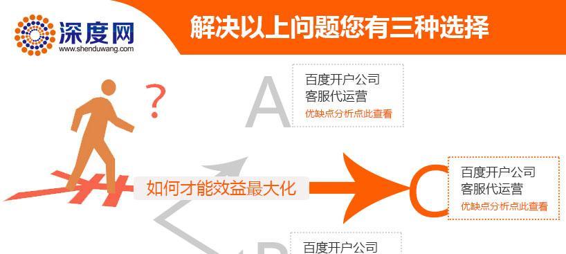 深圳网络推广中小网站流量不足的应对措施（如何提高中小网站的曝光率和流量）