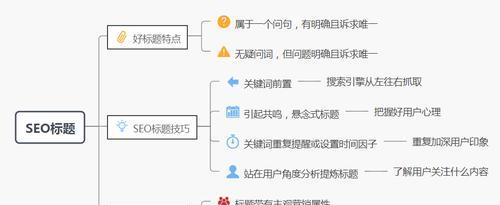 百度第一印象评分影响因素剖析（深入了解如何提高网站的第一印象评分）