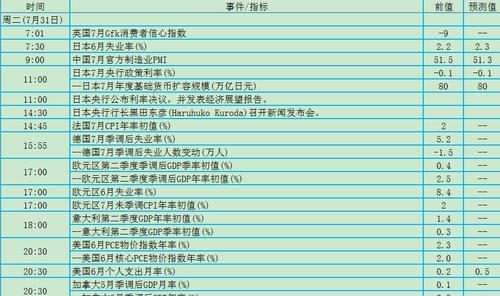 如何提升影响力（优化技巧与实战经验）