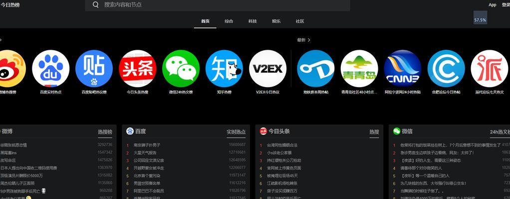 如何辨別一個好網站（15個特征）