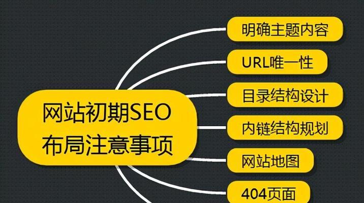 如何优化企业官网提升品牌形象（探索适合企业官网的优化方案）