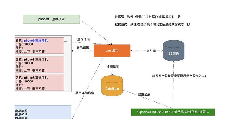 十大搜索引擎高级指令全面指南（如何利用高级指令快速精准地搜索信息）