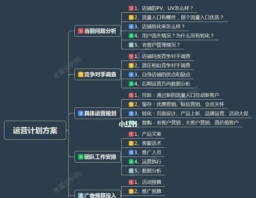 实现网站流量的潜在价值（探究如何通过提高网站流量获得更多的商业价值）