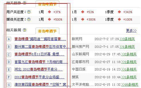 长尾放置技巧（从网站结构）