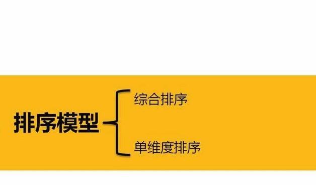 搜索引擎如何评估网站的用户体验度（提升网站用户体验度的有效方法）