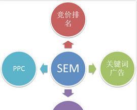 探究搜索引擎的作用和意义（互联网时代）