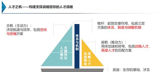 四大策略助力提高蜘蛛对网站的信任度（以可靠性）