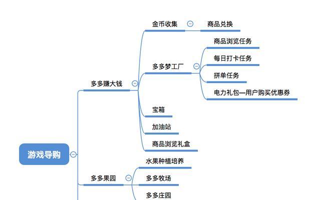 通过情感分析提高网站转化率（揭秘用户情感对网站转化率的影响与优化方法）