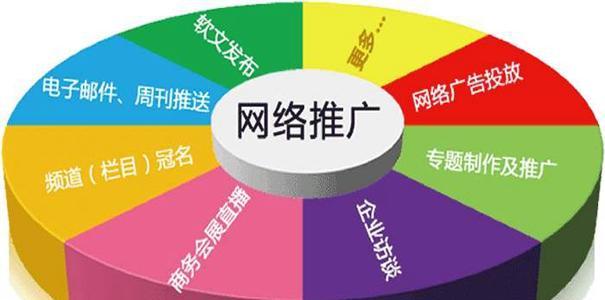 揭秘网络推广中SEO优化策略的秘密（如何提高网站排名）