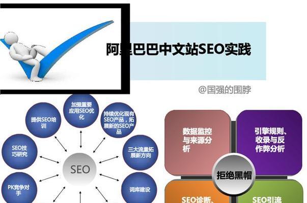 网络外链的重要性（让你的网站受益无穷）