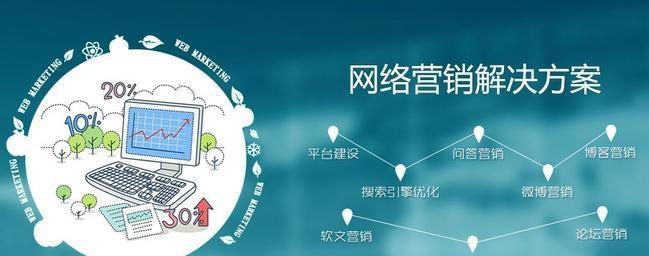 SEO在网络营销中的作用（优化排名）