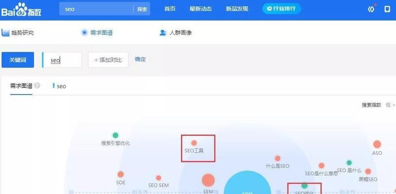 网站SEO诊断的10大流程步骤（用科学方法全面提升网站SEO排名）