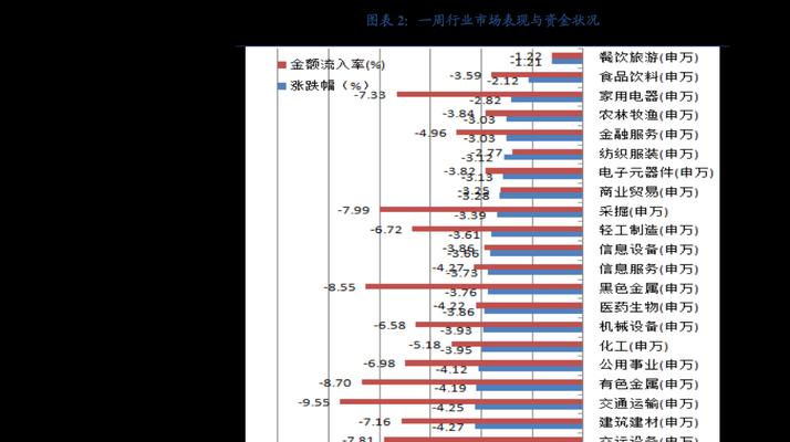 什么是网站被K（探究被K的原因和影响）