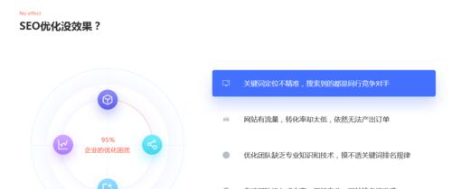 提升网站排名的有效方法（深入分析排名优化策略）