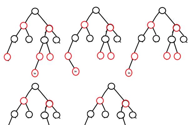 网站树形结构和扁平树形结构的优缺点比较（了解网站设计中树形结构和扁平树形结构的优缺点）