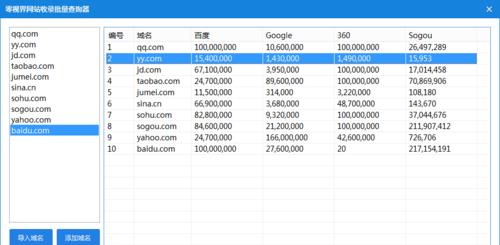 网站更新是提高收录的关键（如何通过更新使网站被更多搜索引擎收录）