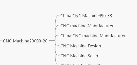 如何分类网站以提升SEO效果（实用技巧让你轻松掌握分类方法）