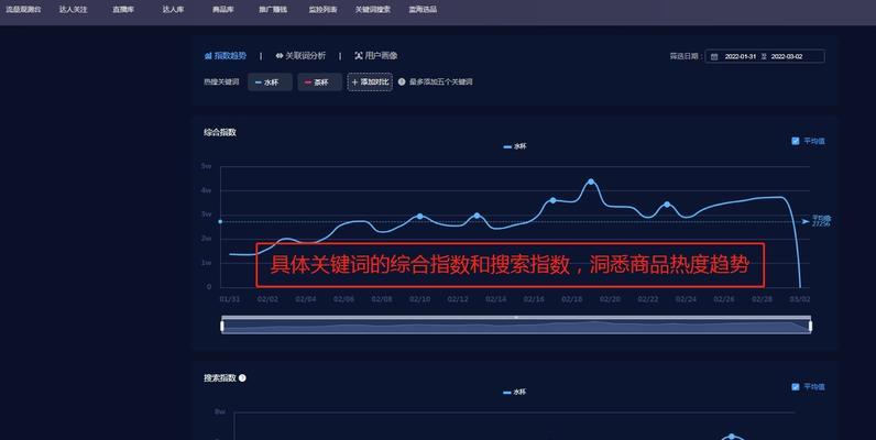 探秘抖音百应数据参谋（解析数据）