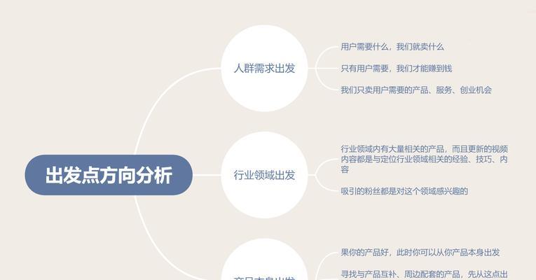 抖音初期运营攻略（如何在抖音初期做好营销推广）