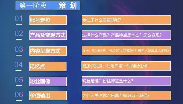 抖音视频点击量多少算上热门了（探究抖音热门视频的点击量标准和规律）