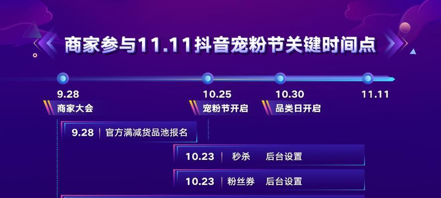 掌握抖音电商商品DSR规则，提高店铺质量（深入解析抖音电商商品DSR规则）