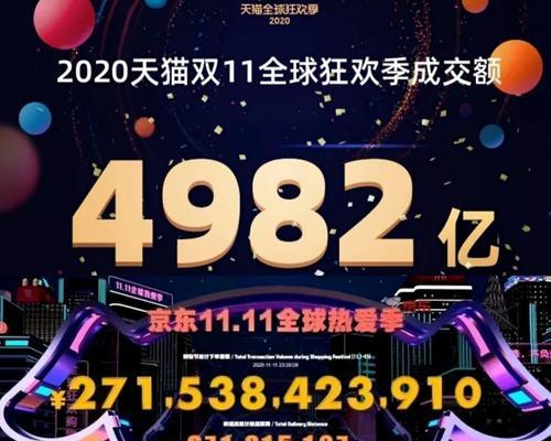 揭秘抖音电商双11专场好运星期四（抖音电商双11新升级）