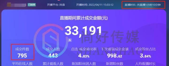 查看方法详解，让你轻松了解店铺信用（查看方法详解）