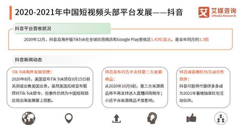 抖音短视频流量上不去怎么办（15个实用技巧助你解决短视频流量难题）