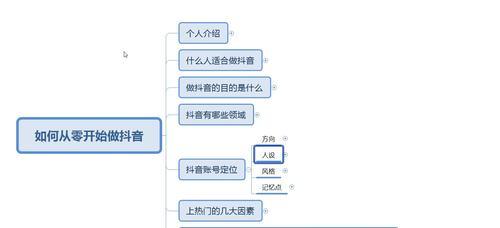 如何写出优质的抖音内容（教你从头到尾完美发布视频）