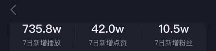 抖音粉丝灯牌究竟能为你带来什么（探究抖音粉丝灯牌的功能及使用方法）