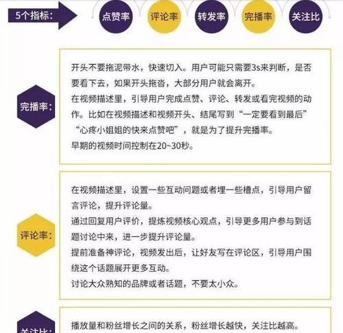 抖音瀏覽量多的好處（讓你賺錢更輕鬆）