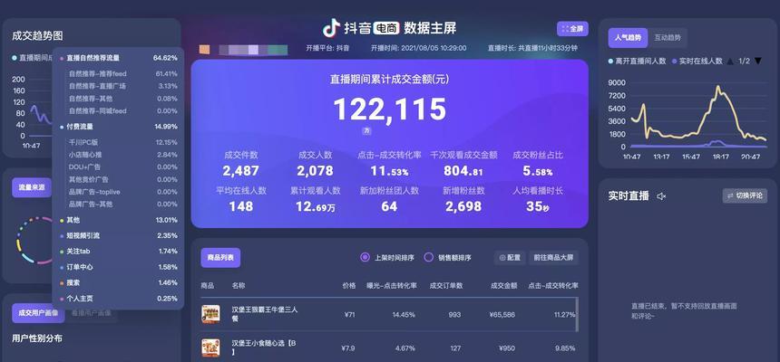 抖音流量的推送机制剖析（探究抖音是如何实现流量推送的）