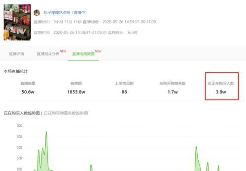 抖音门店推广怎么看佣金（掌握抖音门店佣金规则）