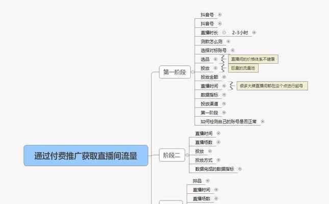 如何有效地设置抖音内容分类（掌握分类设置）