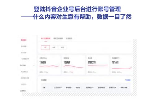 抖音企业号后期收费情况解析（透视抖音企业号的收费策略）