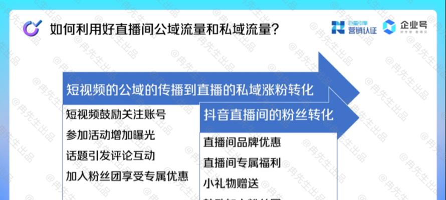 如何利用抖音企业号挂小黄车带货（打造新型电商模式）