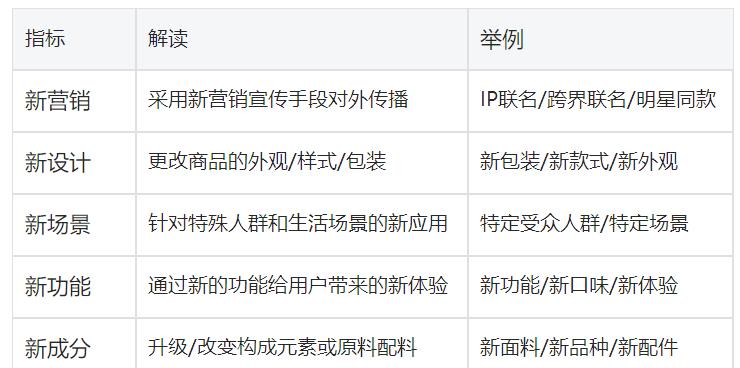 抖音商品入池检测机制解析（如何确保商品入池）