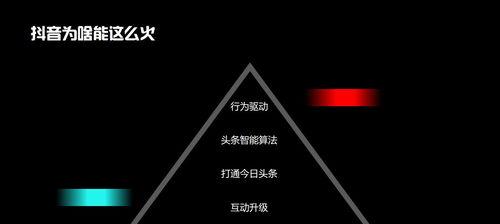 如何避免抖音封号，解封技巧与注意事项（抖音被封号如何解封）