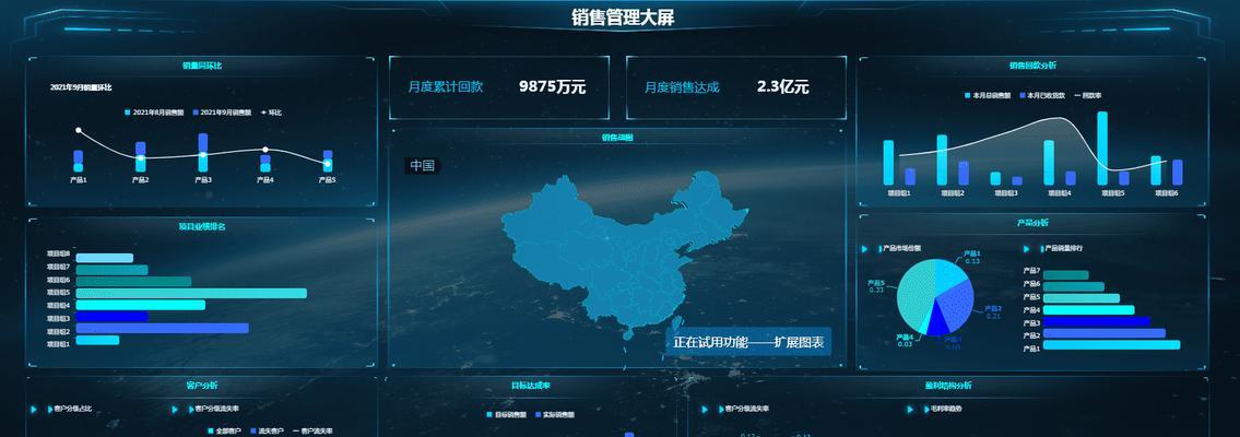 网站管理员如何分析关键数据提高网站运营效率（掌握关键数据）
