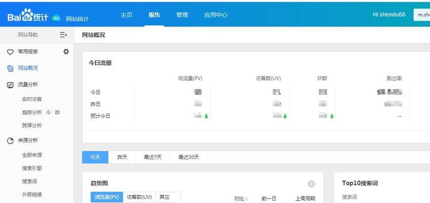网站获取流量的几种方式（优化网站SEO）