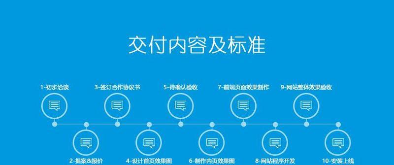 网站建设初期准备工作详解（从域名注册到技术选型）
