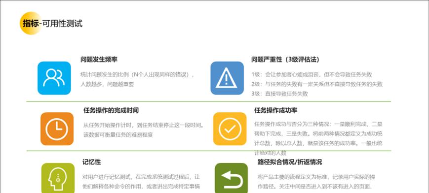 提升用户体验，实现网站互动的策略（从细节出发）