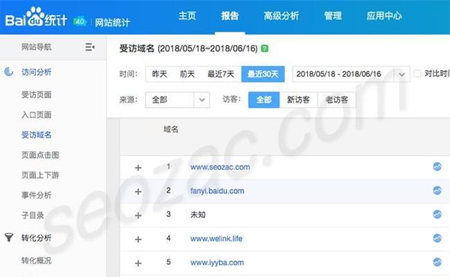 网站快照为何变成网址（探究快照变更的原因与影响）