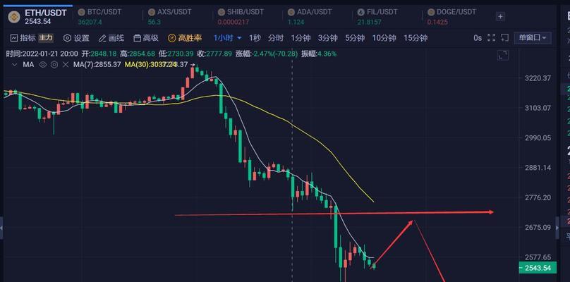 网站流量急降，应对措施大揭秘！