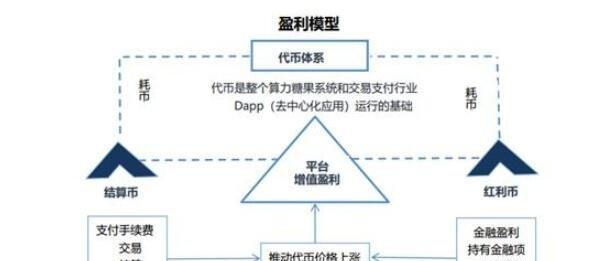 探究网站模式的分类及特点（深度解析常见的五种网站模式）