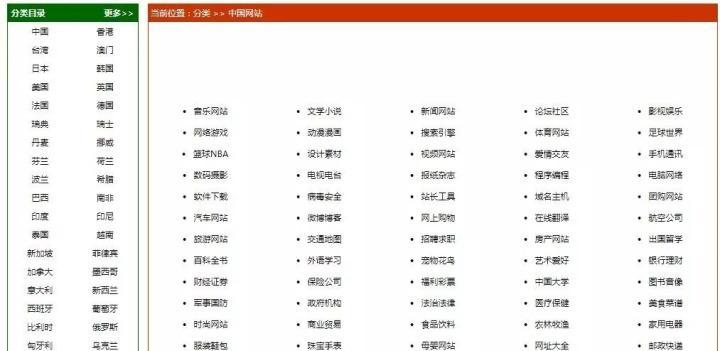 网站目录级别对优化的影响（了解目录级别为网站优化添砖加瓦）