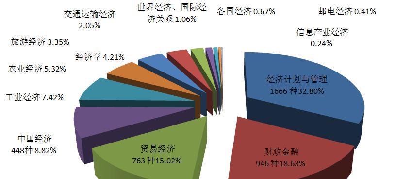 网站内部结构布置方法探讨（实现网站优化的关键措施）
