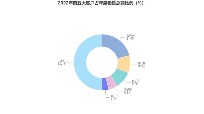 揭开网站排名大幅下滑的神秘面纱（探究大幅下滑背后的原因与解决方法）